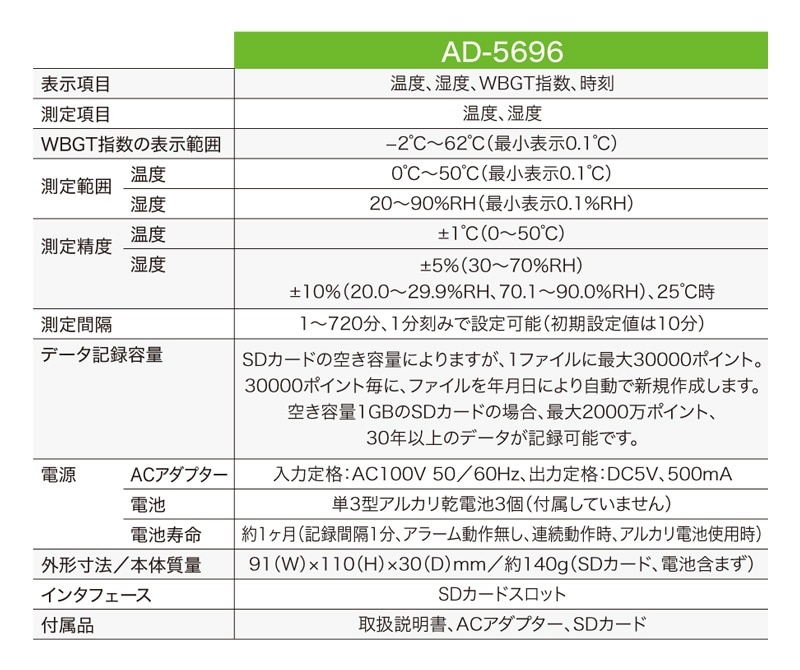A&D ������SD�ǡ����������ʵ�Ͽ�ס� Ǯ��ɻؿ��� / Ǯ��ɻؿ���˥��� AD-5696 SD��������
