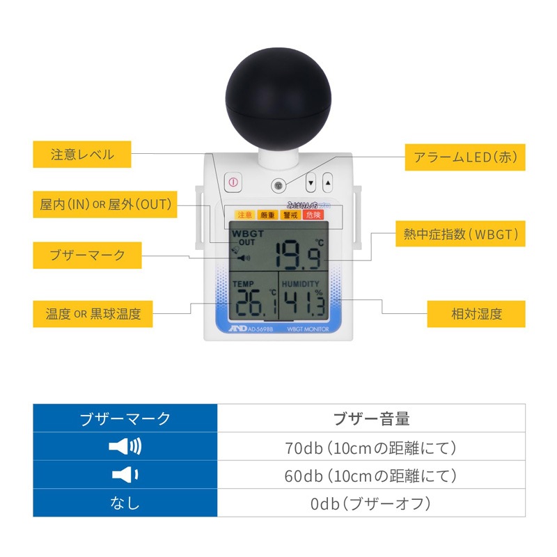 A&D Ǯɷ ߤϤ˷ץ AD-5698B Ǯɻؿ˥ JIS B 7922:2023Ŭʡʲ//WGBT/Ǯɻؿ/Ǯк