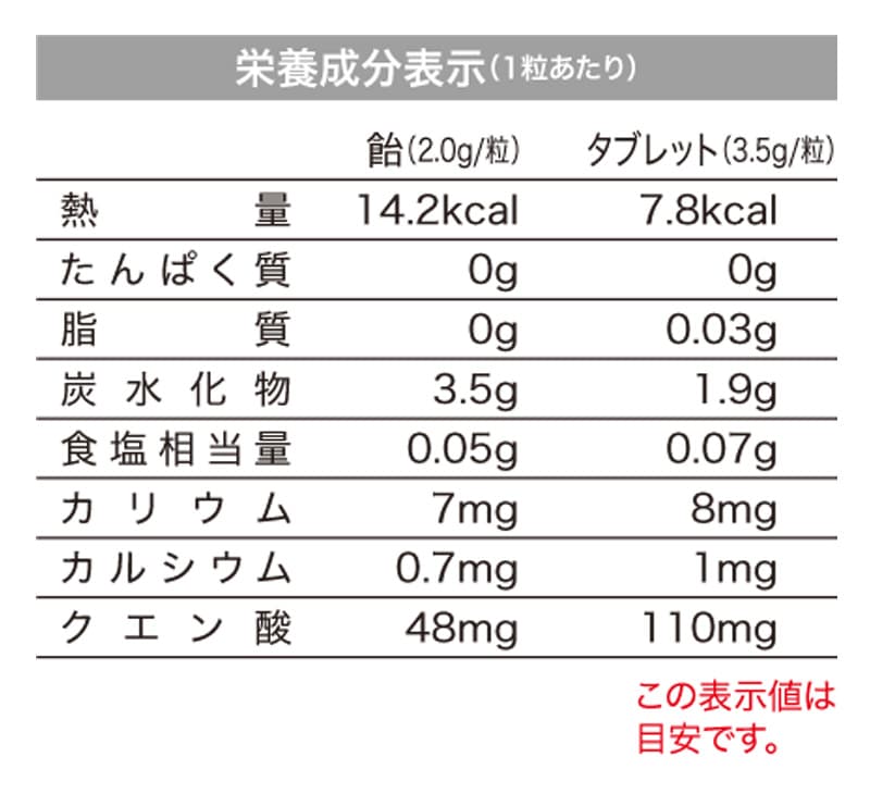 Υߥeco N23-05 Ǯк ʬ