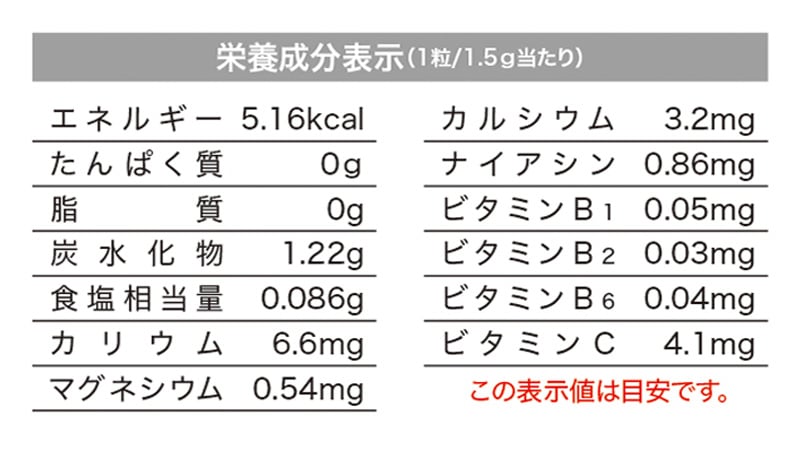 Υꥫ 400g N24-40 Ǯк ʬ