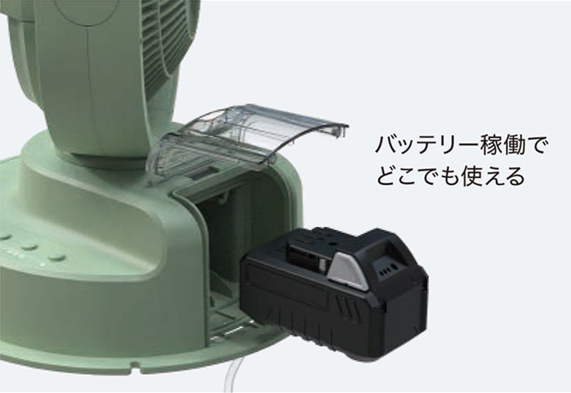 SHOWA �ߥ����դ������� �ߥ��ȥ���ե���Plus N26-105 (�Хåƥ꡼��/�����ɥ쥹/�󿶤굡ǽ/������27L/�뤵�к�)