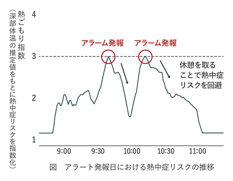 Ǯ���к������å� ���ʥꥢPlus