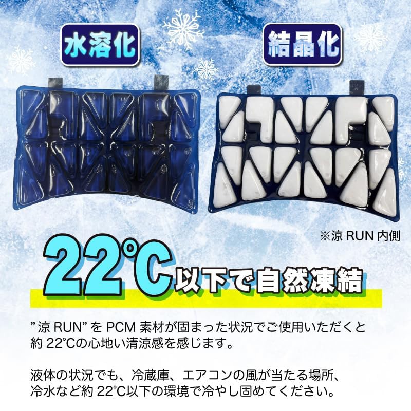 �ߥ����� �������ե�åס���RUN�� 5501960 �إ��å��� ��ѥѥå� ���� �뤵�к�