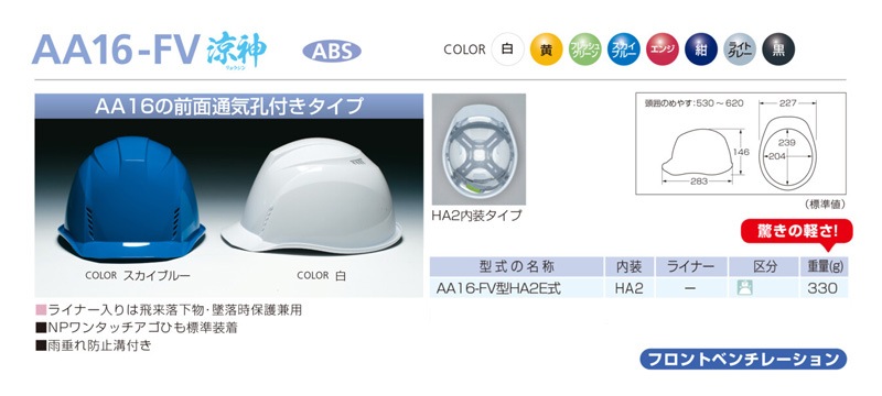 DIC �إ��å� ������ �̵��� ABS AA16-FV �ÿ� (HA2����/�饤�ʡ�̵) �����ʪ