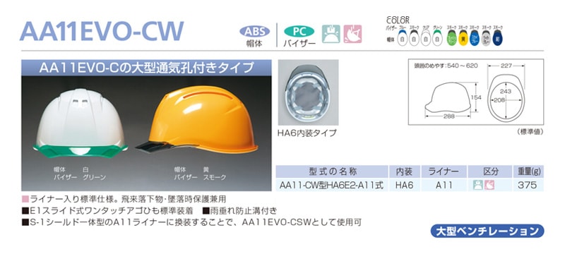 DIC �إ��å� ������ �̵��� ABS AA11EVO-CW (HA6����/A11�饤�ʡ�) �����ʪ ������ݸ�
