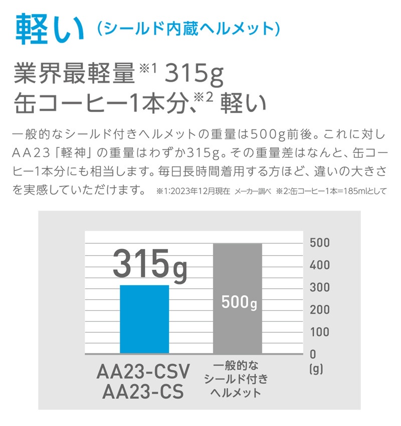 �ڿ��إ��å� �ڤ�