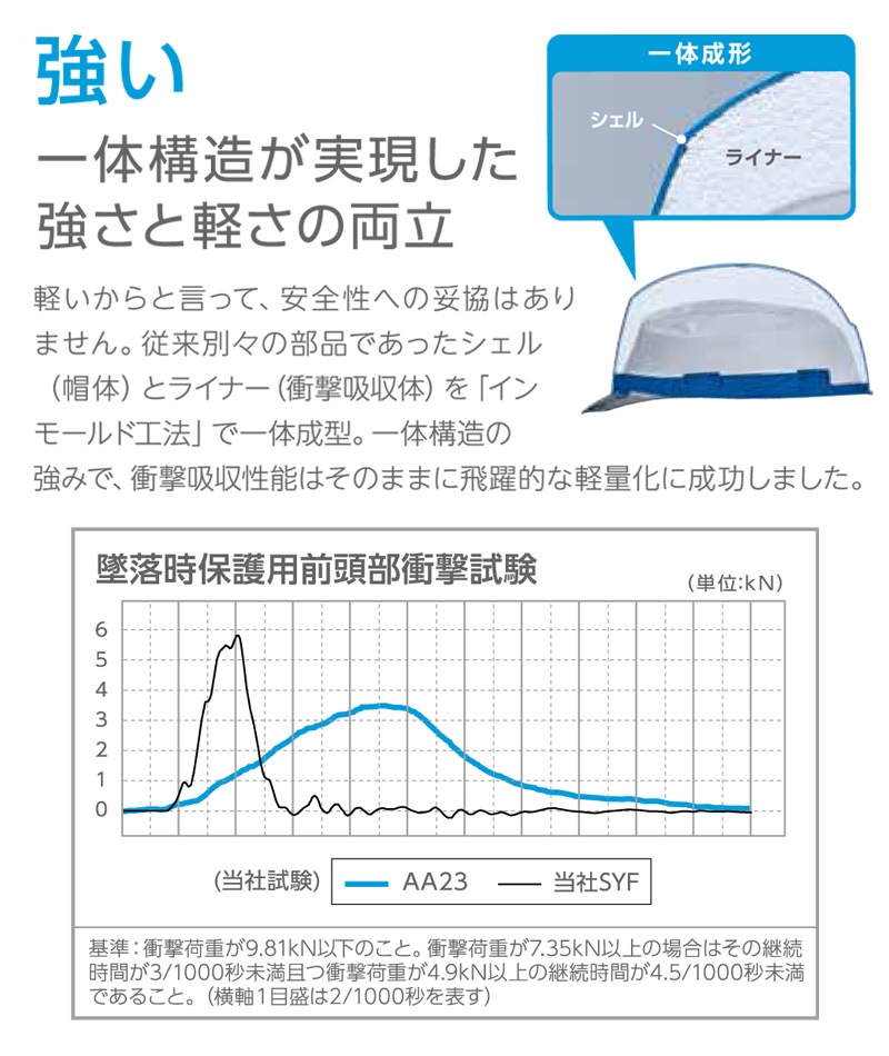 �ڿ��إ��å� ����