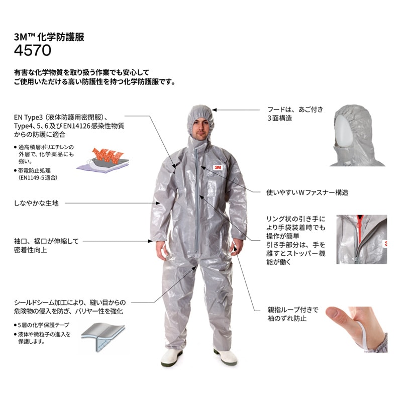3M/���꡼���� �����ɸ��� 4570 (12��) [JIS T 8115����� / EN���ʥ�����3��6Ŭ����]