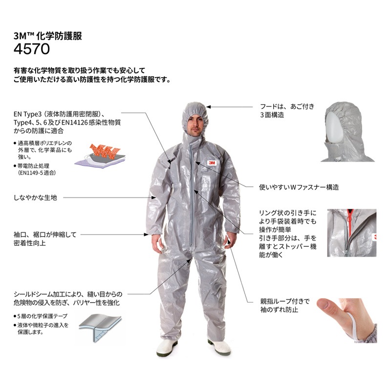 3M/���꡼���� �����ɸ��� 4570 (1��)  [JIS T 8115����� / EN���ʥ�����3��6Ŭ����]