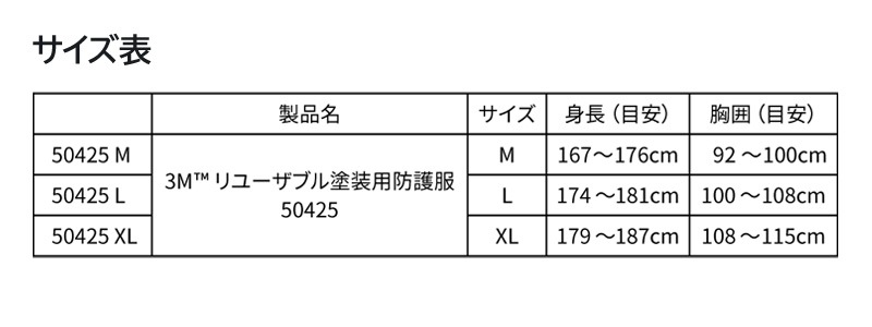3M/���꡼���� ��桼���֥� ������ �ɸ��� 50425 (1��)