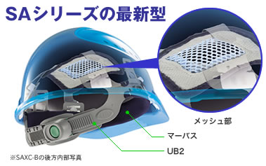 【住ベ】ABS素材ヘルメット SAX-B (ライナー入)【安全用・工事用・高所作業用・防災】