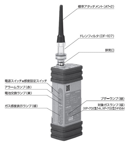 新コスモス電機】 可燃ガス 検知器 XP-702II Z-B (1種類の可燃性ガス