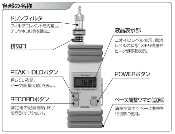 ڿ⥹ŵۥݡ֥뷿˥mini XP-329mæ֤ǽǧ