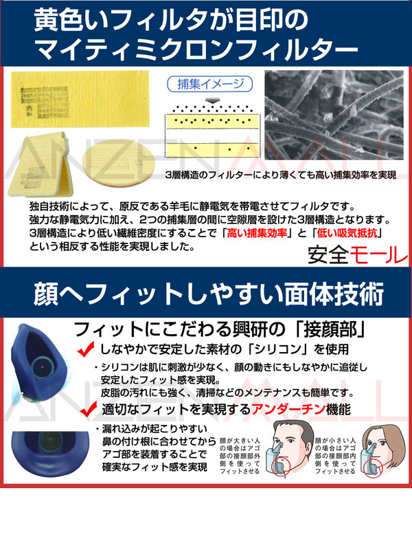 興研】 取替え式 防塵マスク 1021RX-05型 (RL2) 【粉塵/作業用/日本製