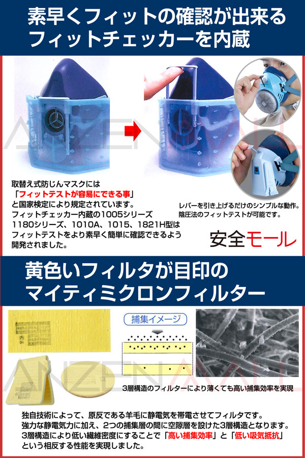 興研 防塵マスク用ユニーミクロンフィルター (1015用) 粉塵 医療用