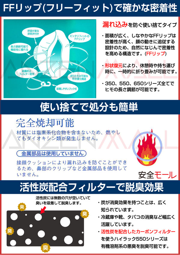 興研】 使い捨て式 防塵マスク ハイラック550型 2本ひも式 (10枚入