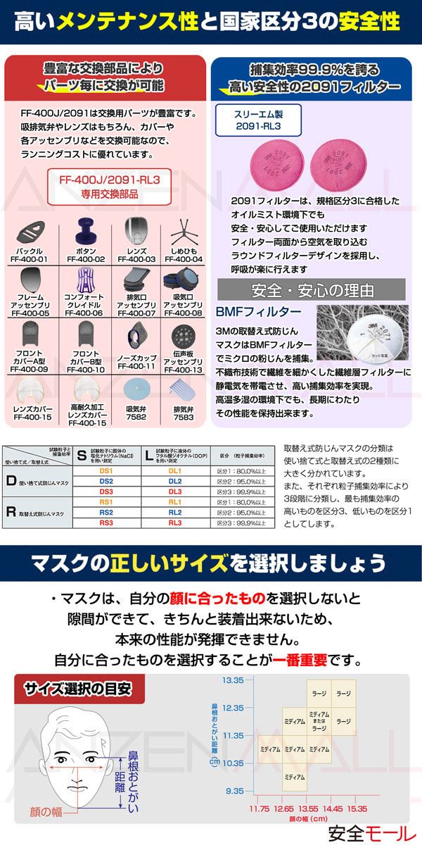 RL3 区分3 防塵マスク 3M スリーエム 日本 国家検定合格 FF-400J 2091-RL3 | 防塵マスク・防毒マスク,取替え式防塵