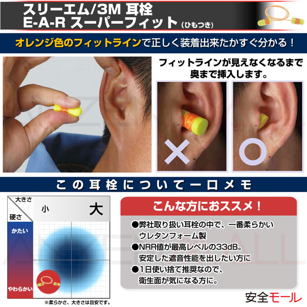 耳栓 3M スーパーフィットひもつき311-1254 (1組) (遮音値/NRR:33dB) (防音/遮音/騒音対策/粉塵対策) |  騒音対策・防音対策の耳栓,耳栓 1組(両耳) | 労働安全衛生保護具の通販サイト、安全モール 本店