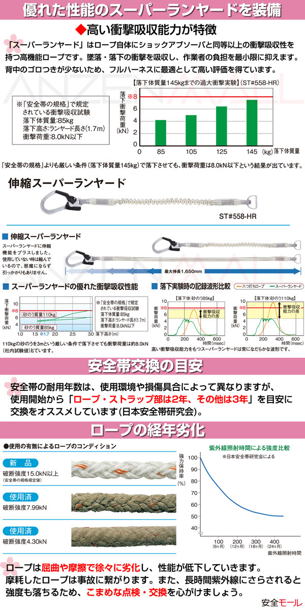 2ʲST#553A-OT-HR2