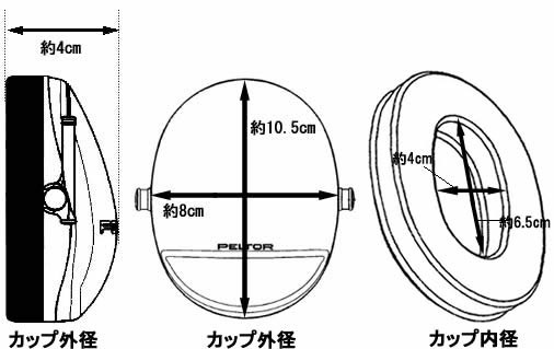 PELTOR(ڥ륿)䡼ޥ Bull'sEYE(֥륺)H515׳