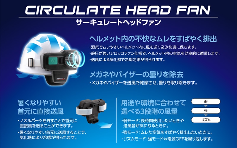 MUSTTOOL サーキュレートヘッドファン HF-S21R ヘルメット用冷却器 USB 充電式 熱中対策 - 1