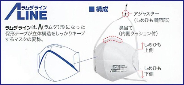 シゲマツ  使い捨て 防塵マスク  検定合格 日本製