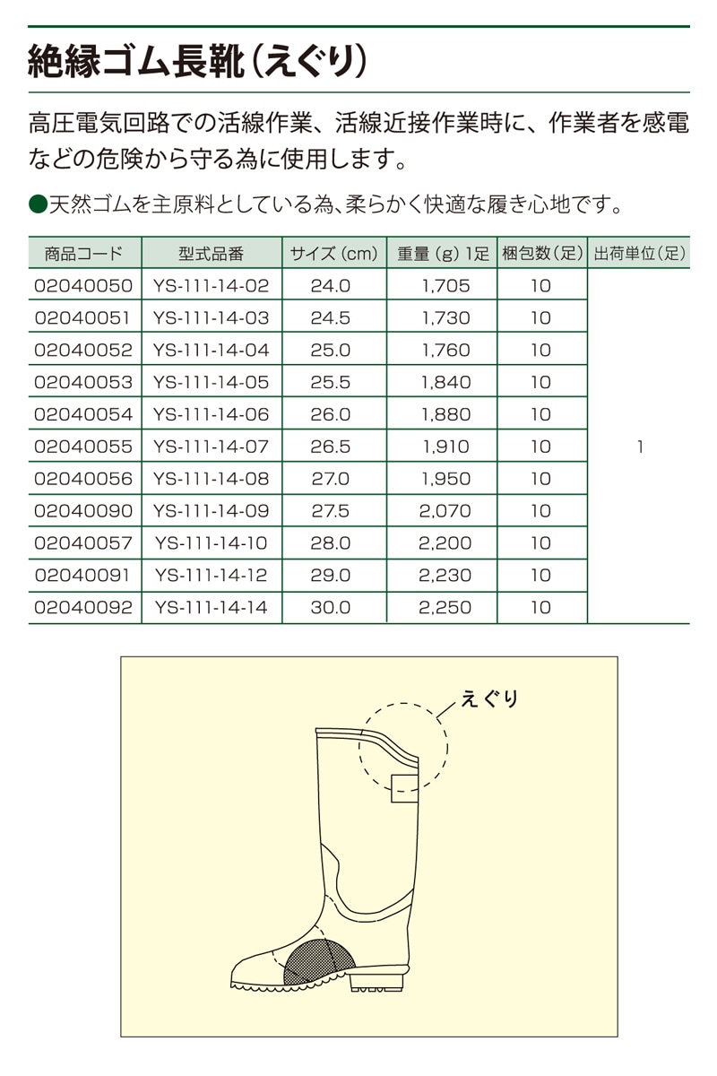 ヨツギ 絶縁ゴム長靴 (えぐり) (耐電/電気作業) | 耐電・絶縁・電気用