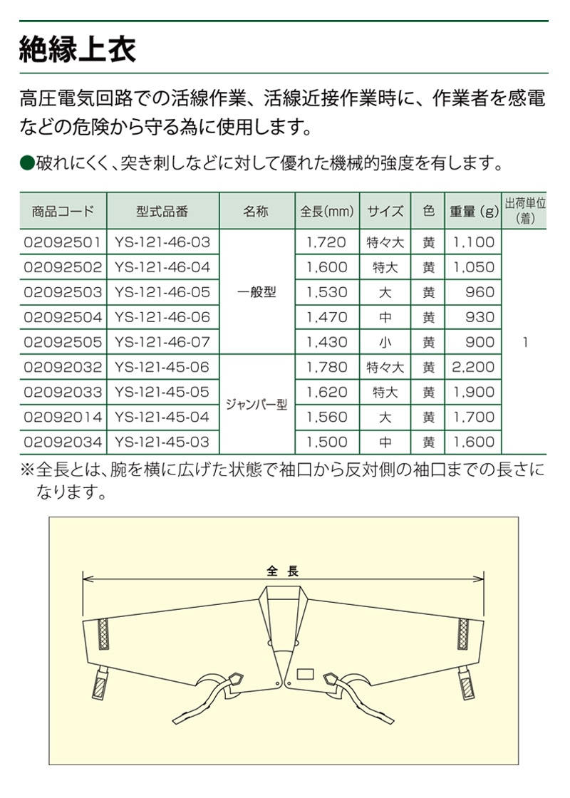ヨツギ 絶縁上衣 (一般型) (耐電/電気作業) | 耐電・絶縁・電気用製品