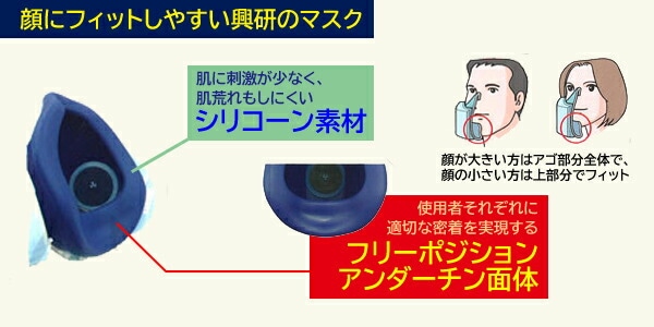 興研 防毒マスク 直結式小型 防塵機能 RL3 サカヰ式 7191DKG-02 | 防塵マスク・防毒マスク,防毒マスク,【興研】防毒マスク |  労働安全衛生保護具の通販サイト、安全モール 本店