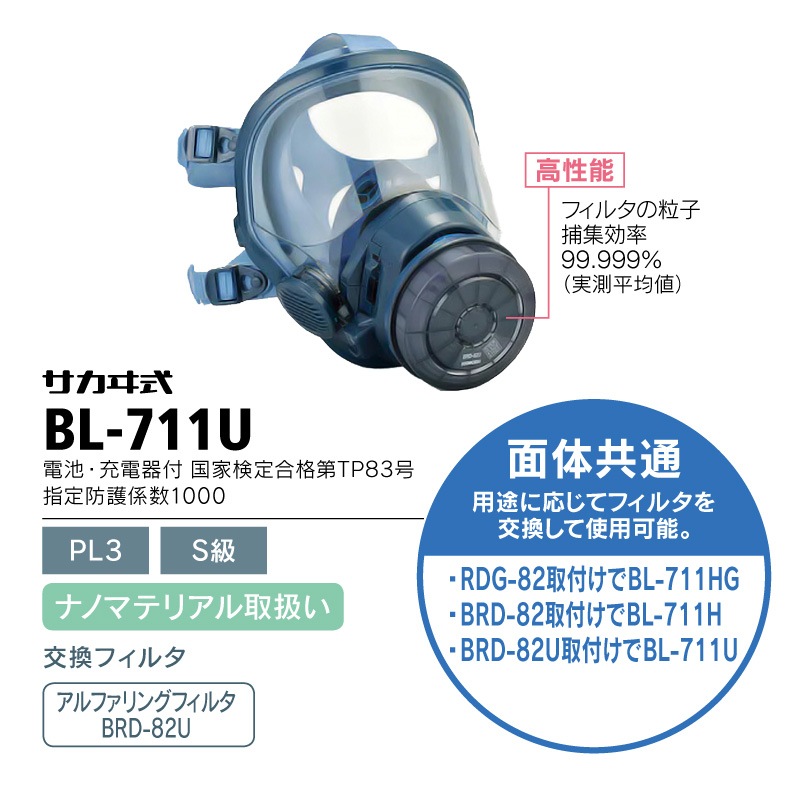  ưեոƵݸ  BL-711U (ӡŴ)