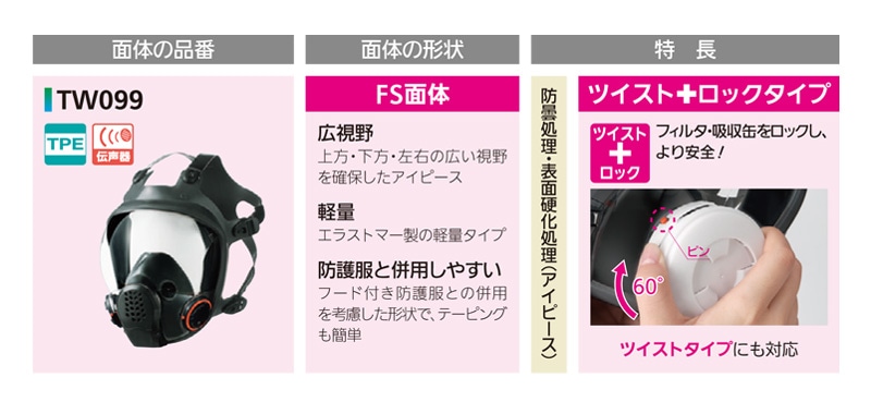 シゲマツ 防じん・防毒マスク 日本 国家検定合格 TW099 全面形面体