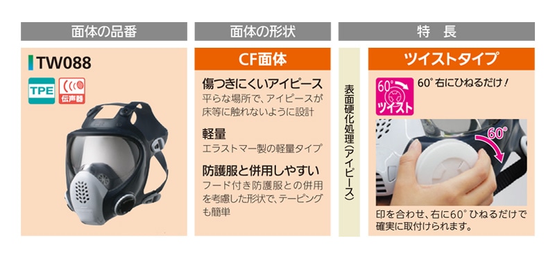 �����ޥ� �ɤ������ǥޥ��� ���̷����� TW088