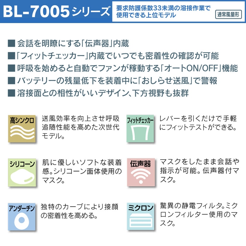 BL꡼