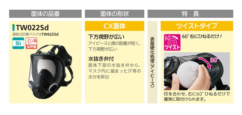 �����ޥ� �ɤ������ǥޥ��� ���̷����� TW022Sd