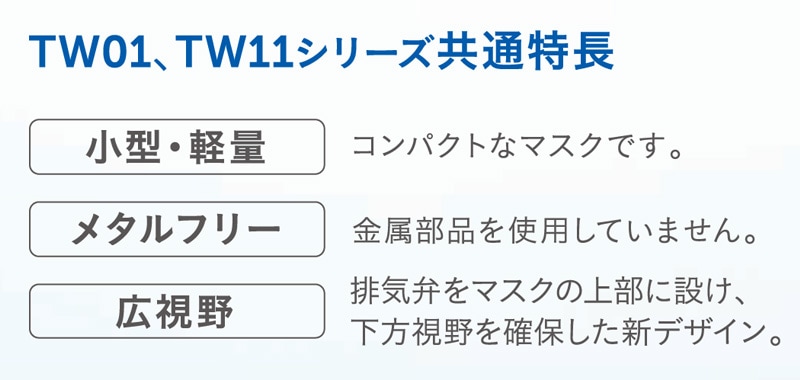 �����ޥ� �ɤ������ǥޥ��� ���� ��ȸ����� TW01SC