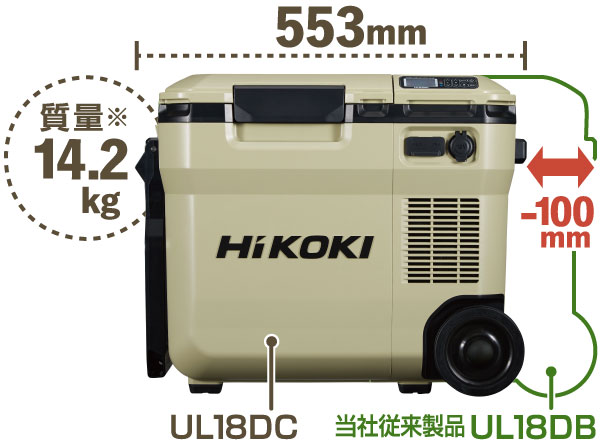 HIKOKI 18V-14.4V コードレス冷温庫コンパクトタイプ UL18DC マルチボルトセット品 暑さ対策商品  労働安全衛生保護具の通販サイト、安全モール 本店