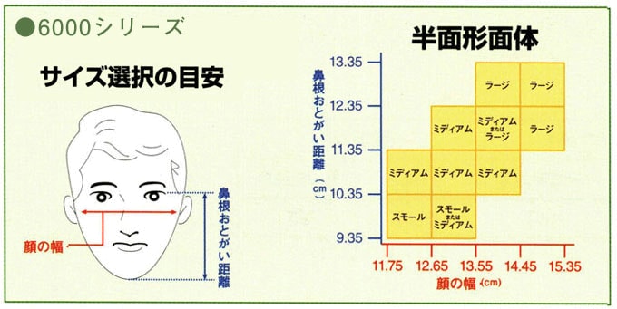 6000���꡼�����������ܰ�