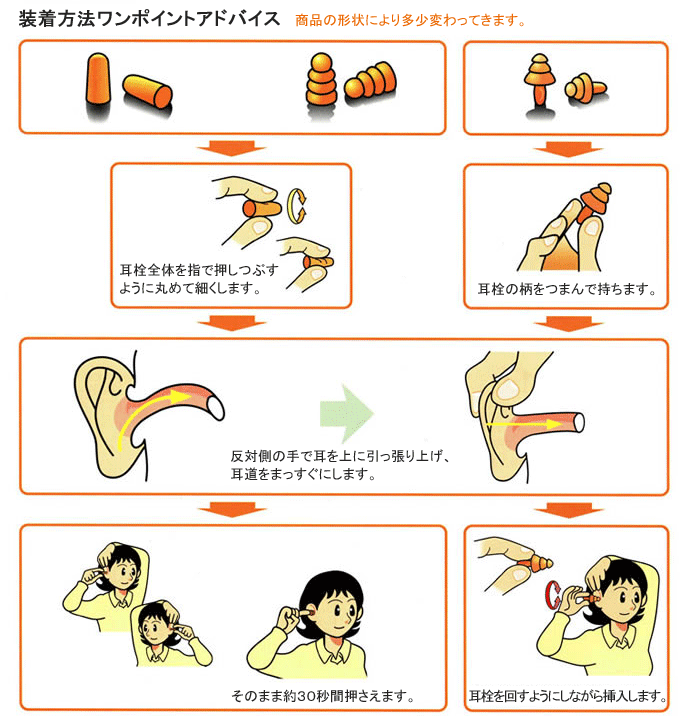 耳栓の装着方法 耳栓の装着方法