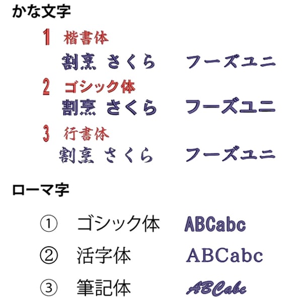 かな文字・ローマ字