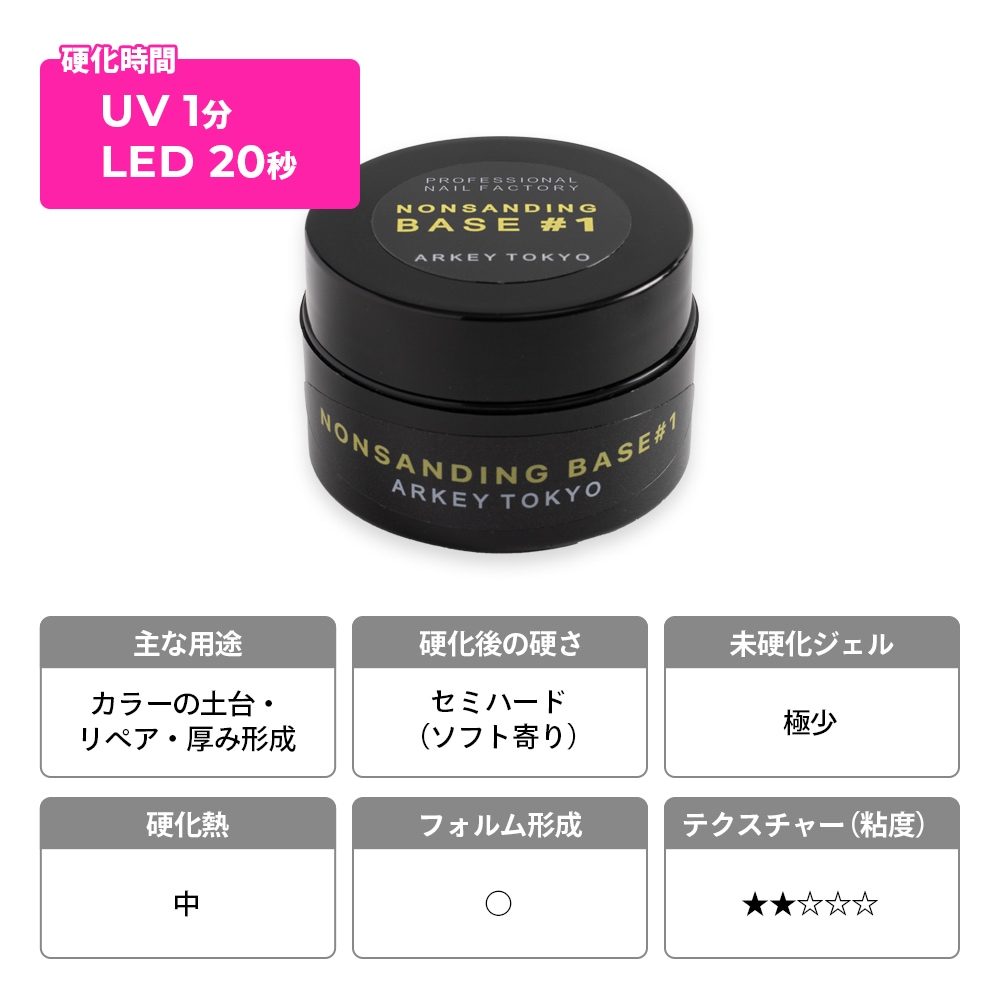 NON SANDING BASE #1【コンテナ】15g・5g | CLEAR （クリア）,#1 ノン