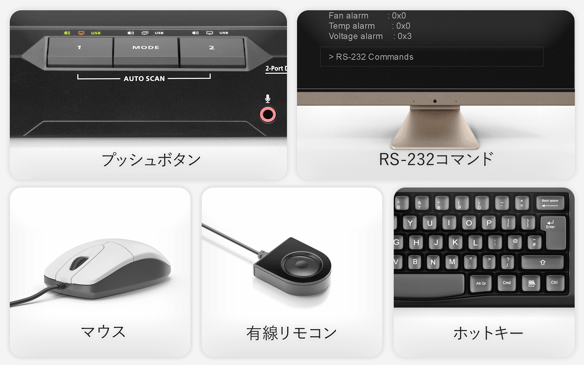 2ポート USB DisplayPort デュアルディスプレイ KVMP™スイッチ（8K対応