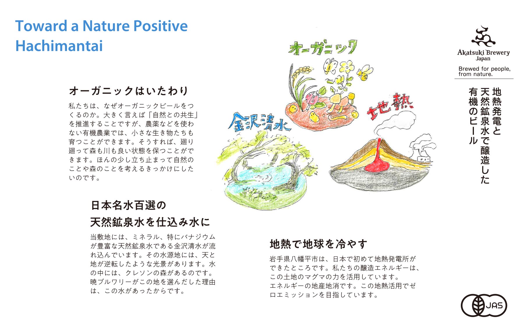 Toward a Nature Positive Hachimantai