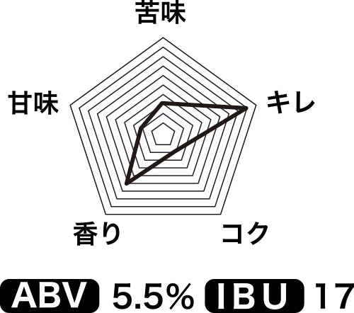 KISSA�ε��㡦�路��Organic  Sake  yeast  Pilsner