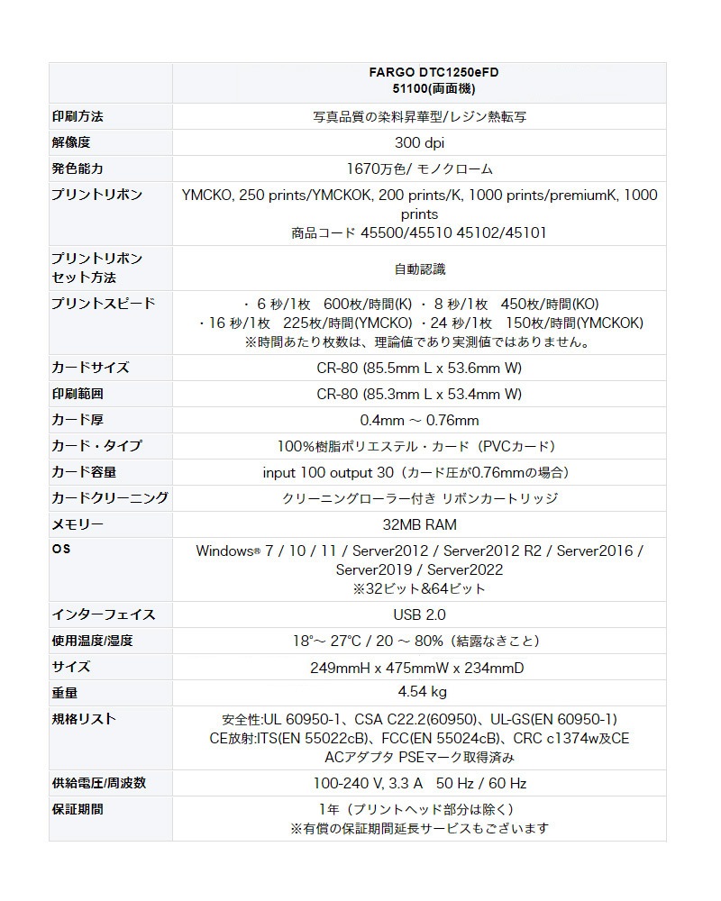 ハイスペックなカードプリンタDTC1250eFDの仕様