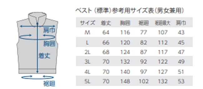 Nクールウェア上部ファンベストサイズ表