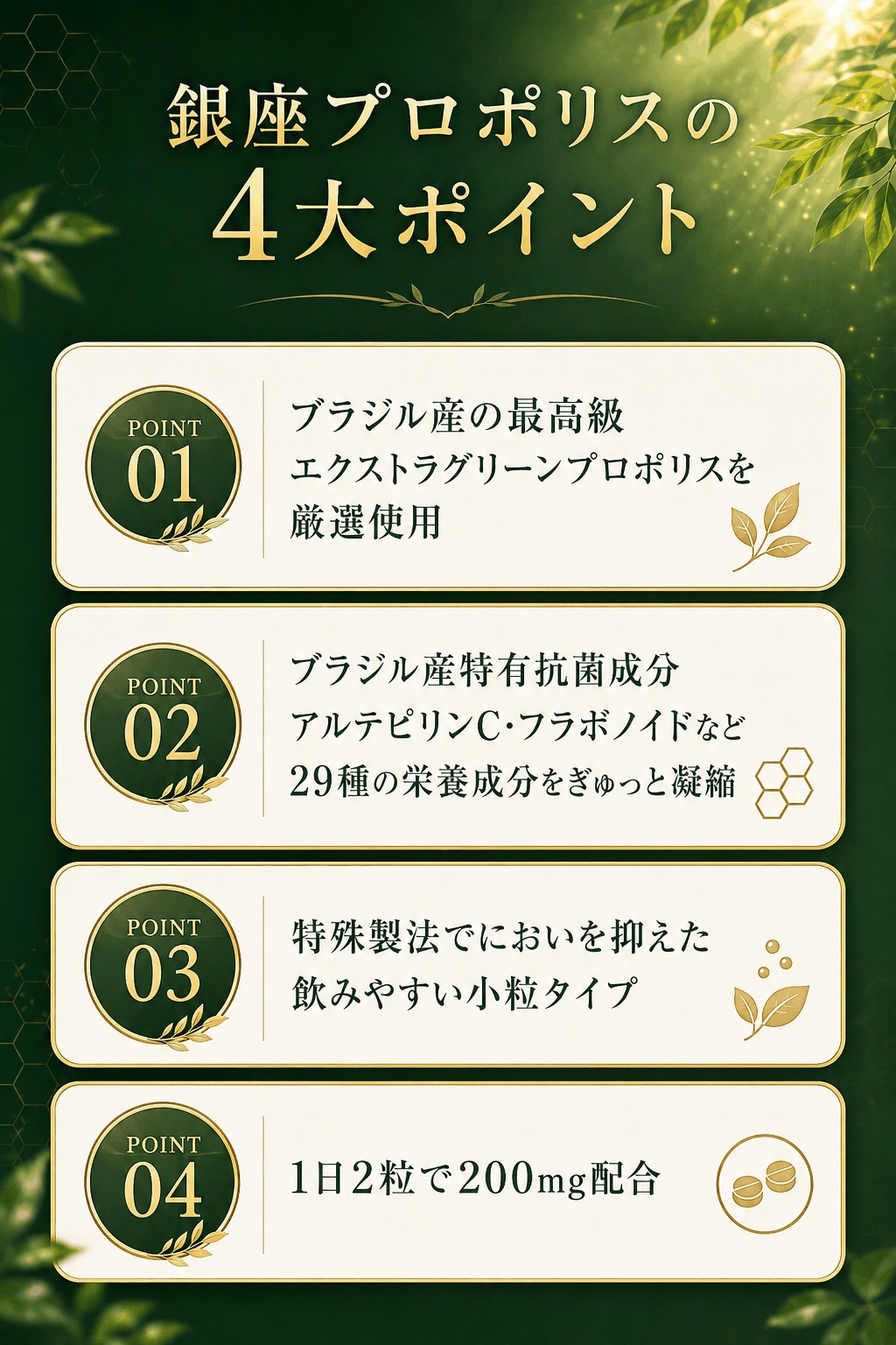 銀座プロポリス