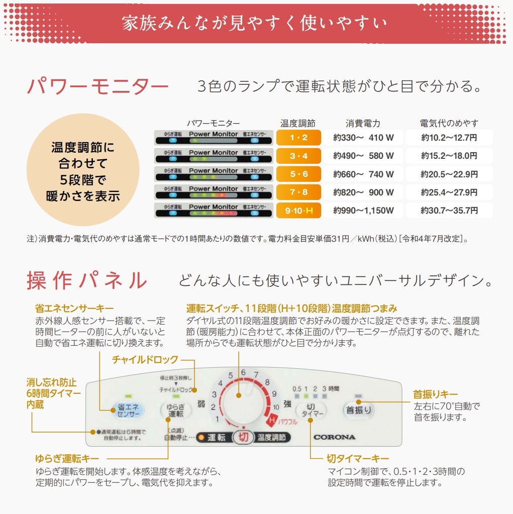 遠赤外線暖房機コアヒートCH-1223R(W) | OUTLET | CORONA公式 