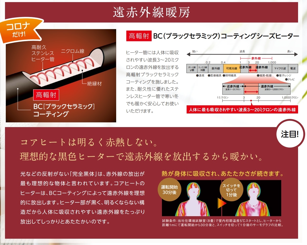 遠赤外線暖房機コアヒートCH-1223R(W) | OUTLET | CORONA公式 
