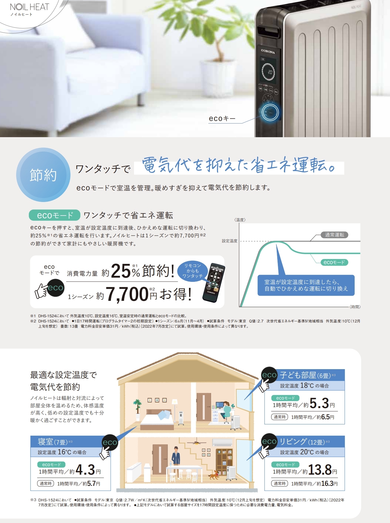 オイルレスヒーター ノイルヒート DHS-1524(CW) | OUTLET,電気暖房機 