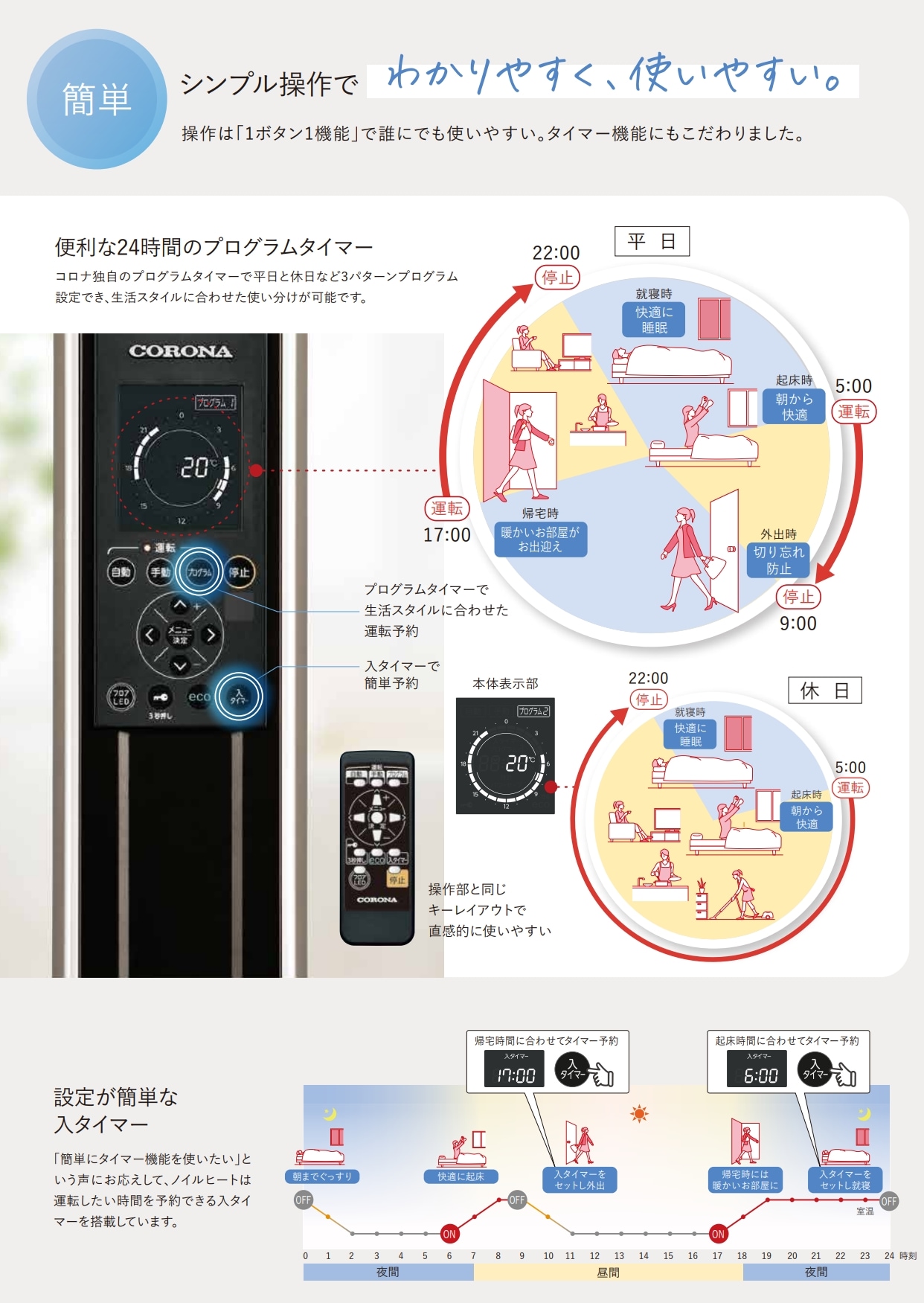 オイルレスヒーター ノイルヒート DHS-1524(CW) | OUTLET,電気暖房機 